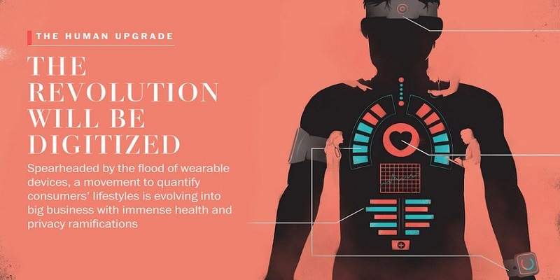 human upgrade