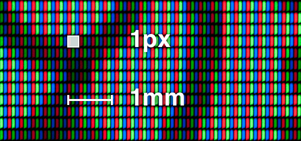 ppi screen macro